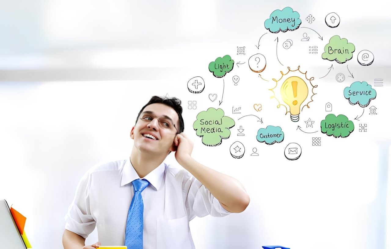 critical thinking exercises